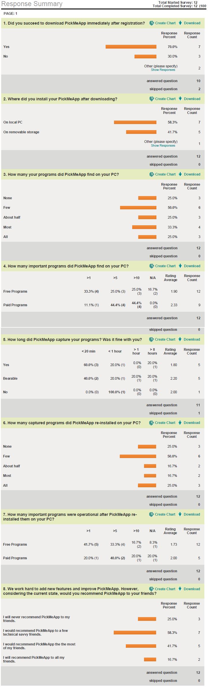 PickMeAppSurvey